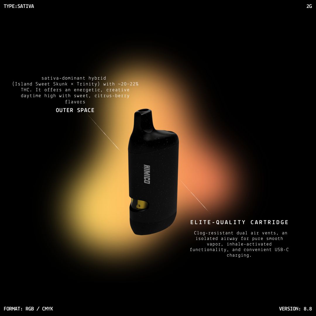 LUCID 2g Disposable THC Vape Pen - Jack Herer (Sativa) - Image 2